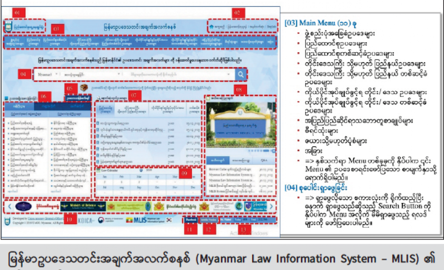 ဥပဒေ