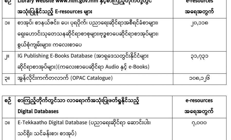 ဆောင်းပါး