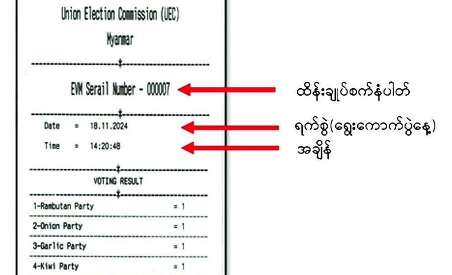 ဆောင်းပါး