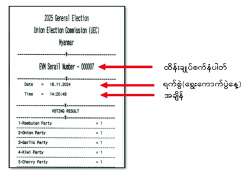 ဆောင်းပါး