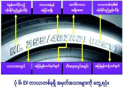 ဆောင်းပါး