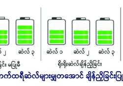 ဆောင်းပါး