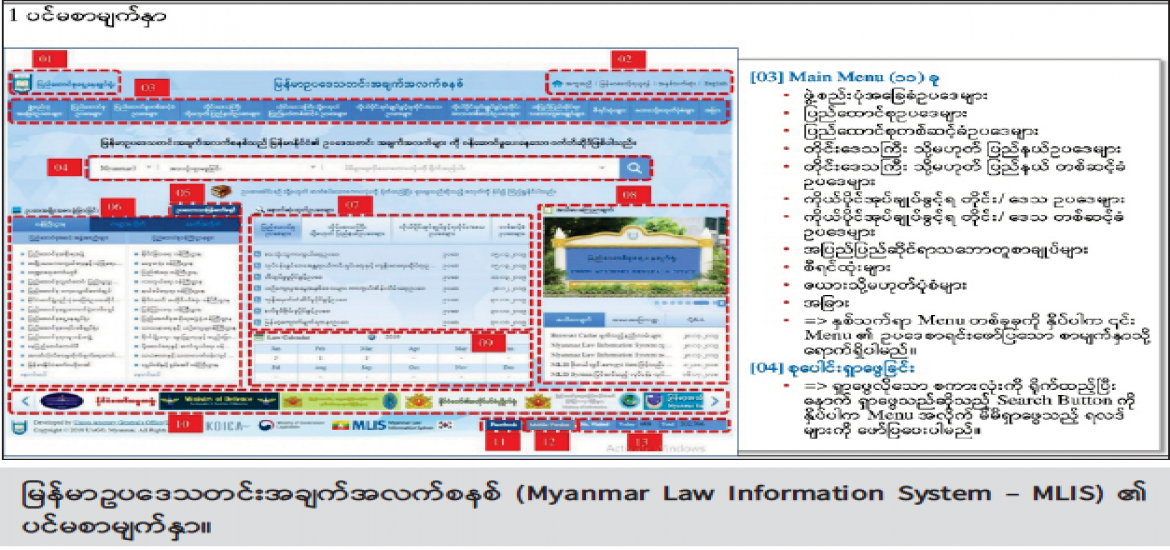 ဥပဒေ